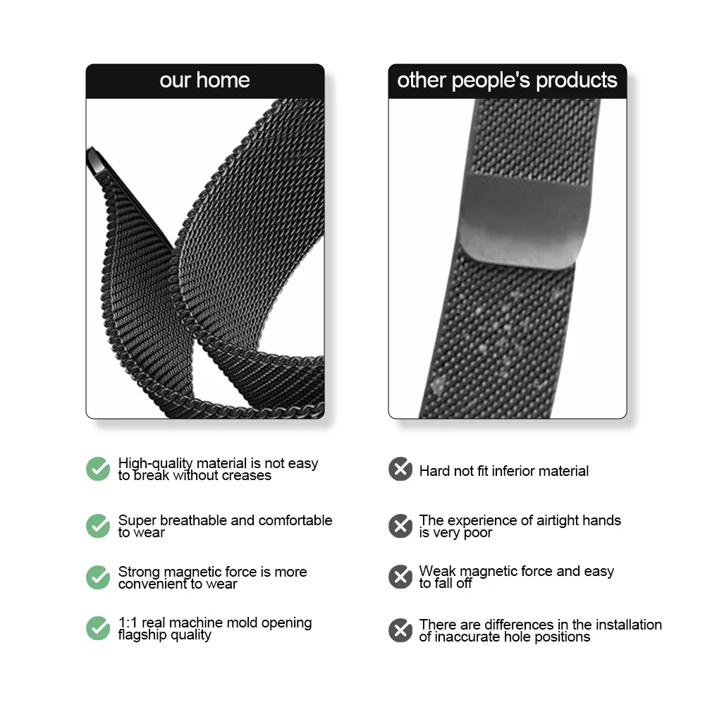 Quick Fit Milanese No Gaps Ban - Milanese Loop Magnetic 评论和价格